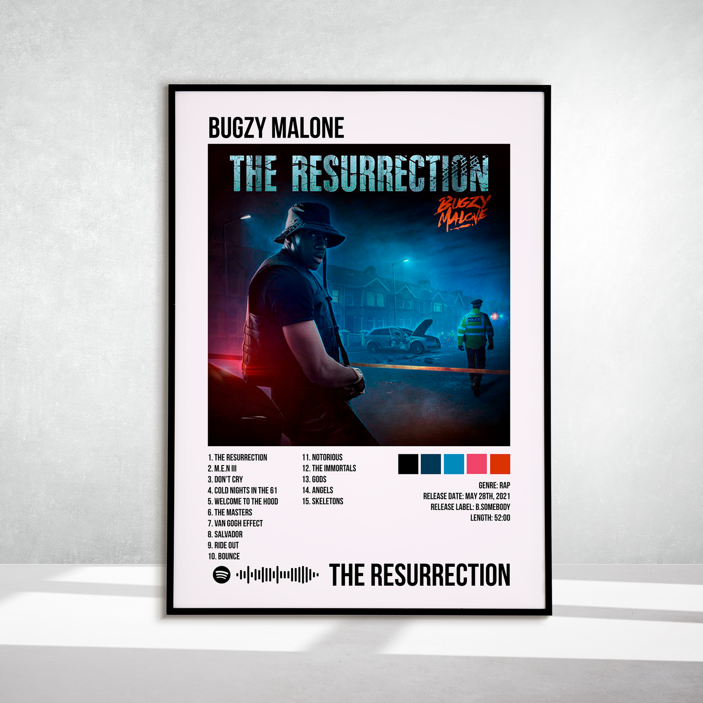 The Resurrection