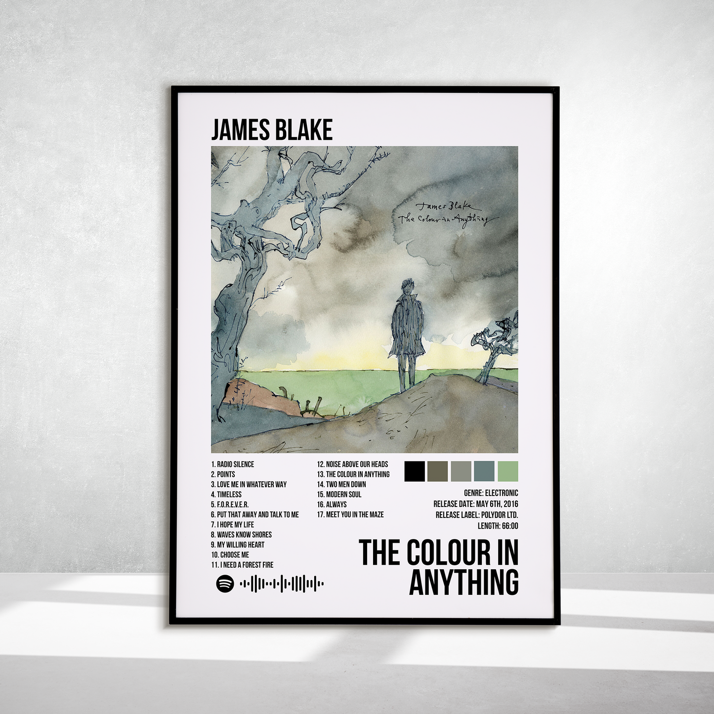 The Colour in Anything