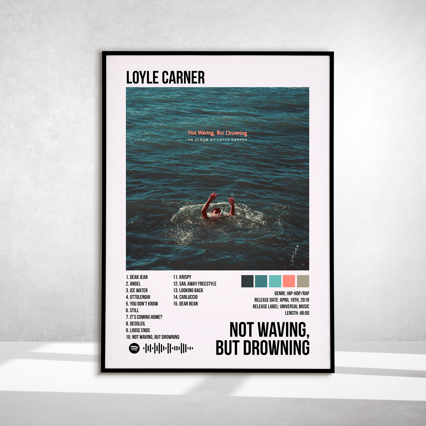Not Waving, But Drowning