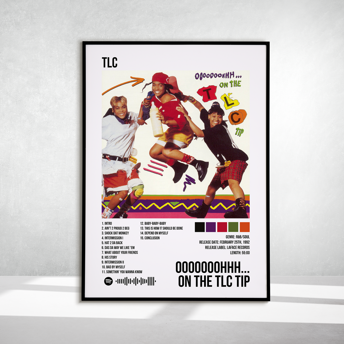 Ooooooohhh... On the TLC Tip