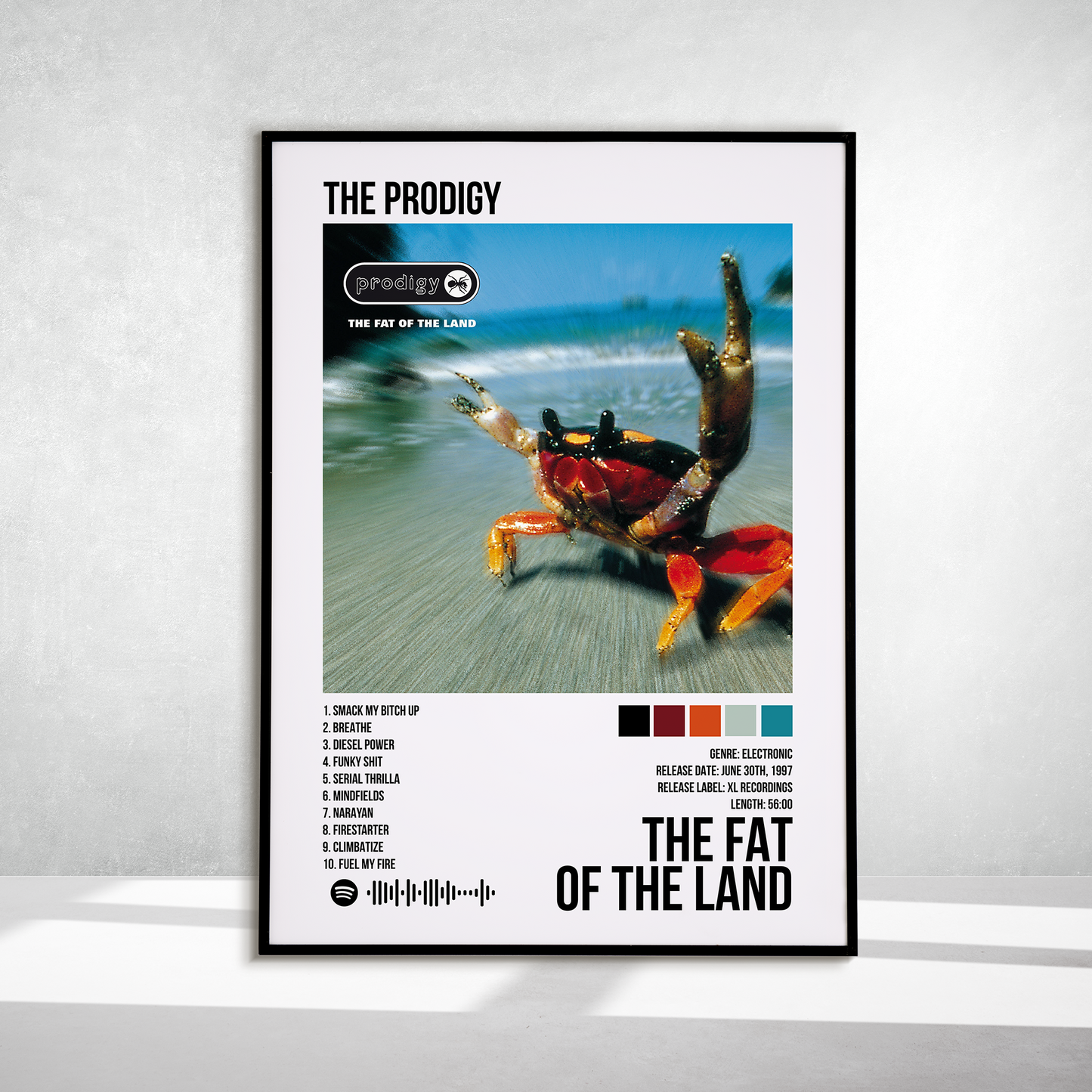 The Fat of the Land