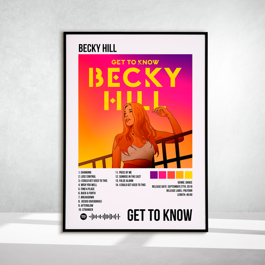 Get To Know