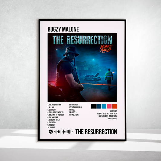 The Resurrection
