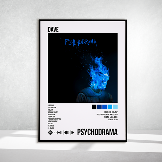 Psychodrama