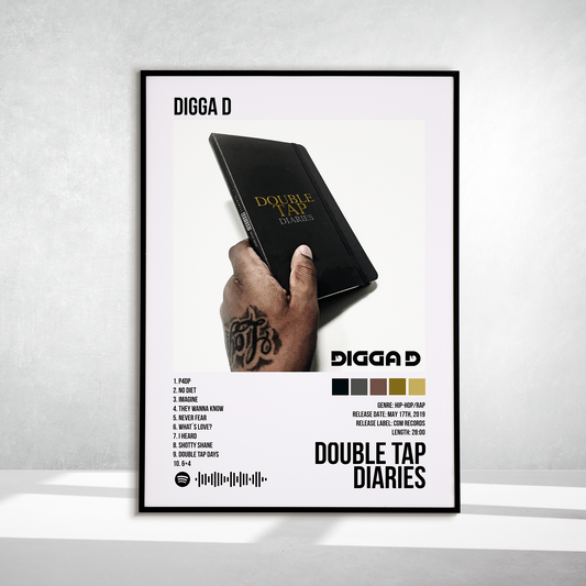 Double Tap Diaries