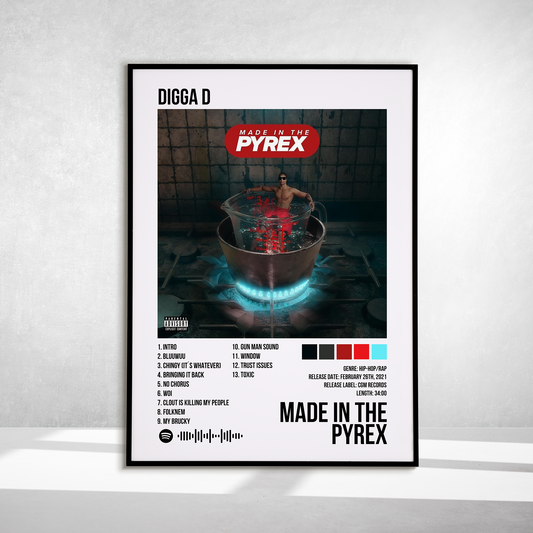 Made In The Pyrex