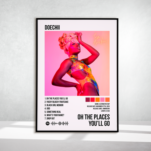 Oh the Places You'll Go