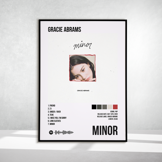 minor