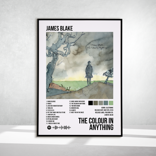 The Colour in Anything
