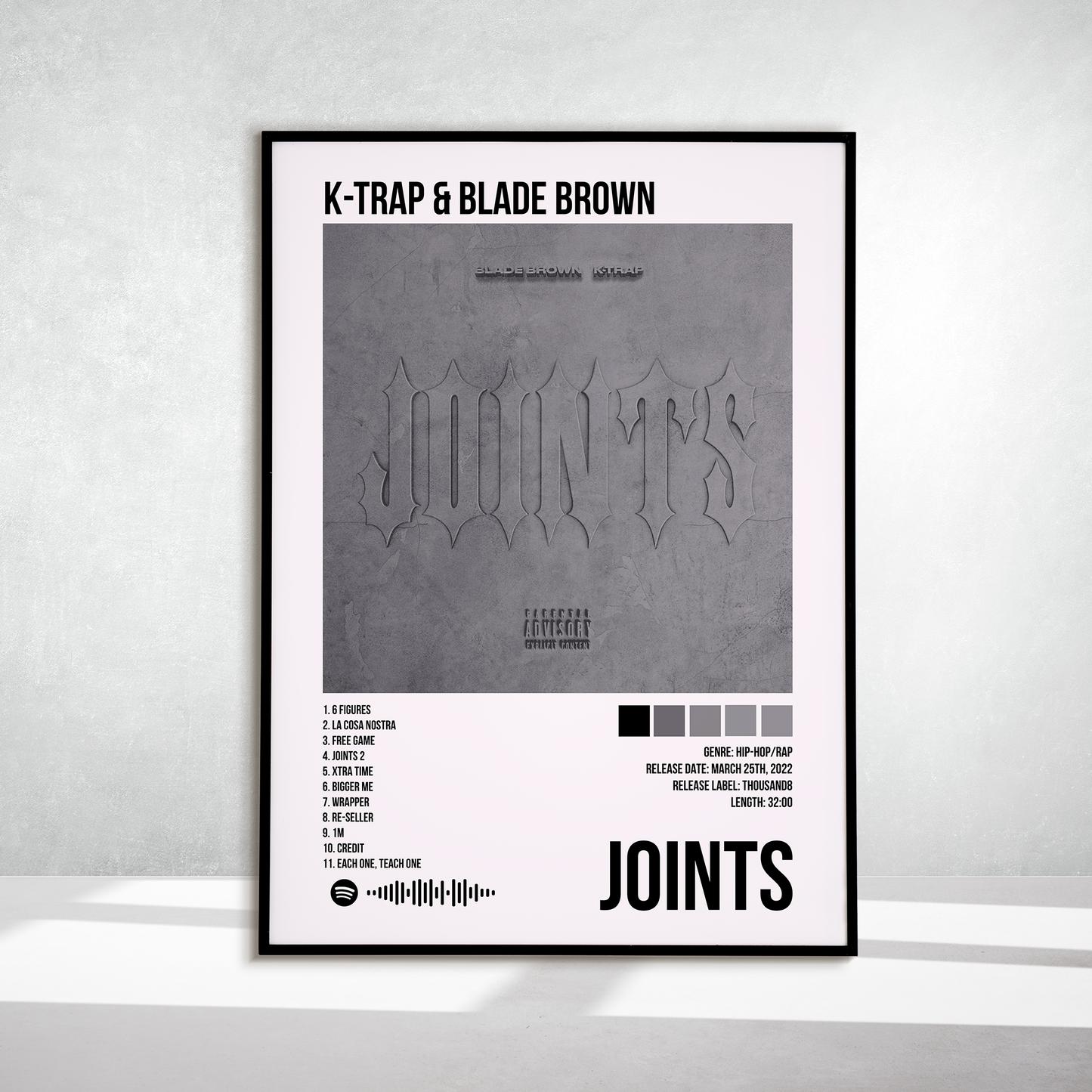 Joints