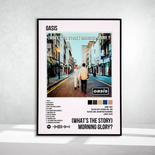 (What's the Story) Morning Glory?