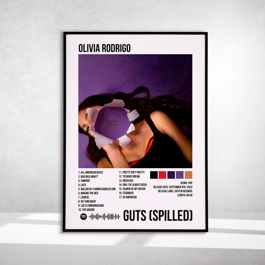 GUTS (spilled)