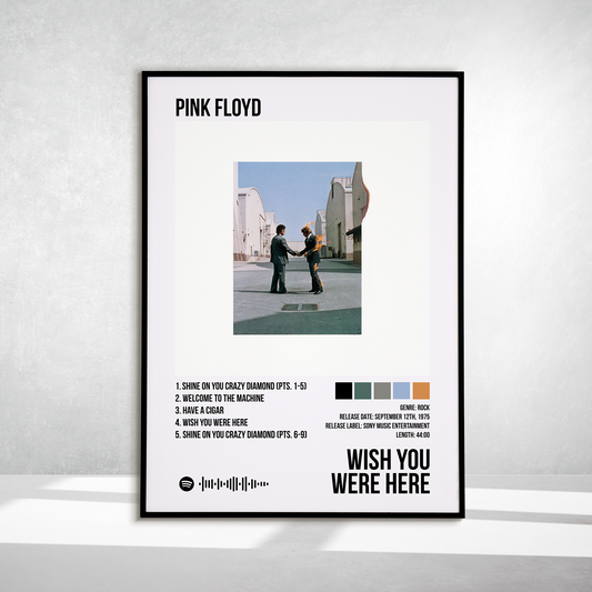 Wish You Were Here