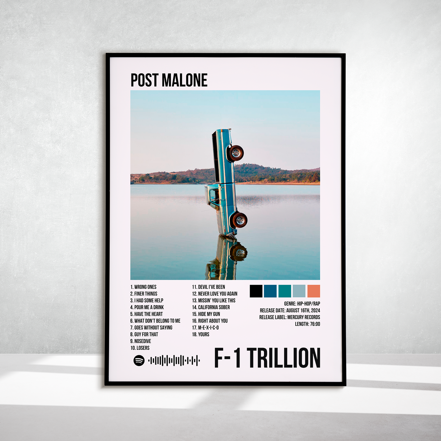 F-1 Trillion