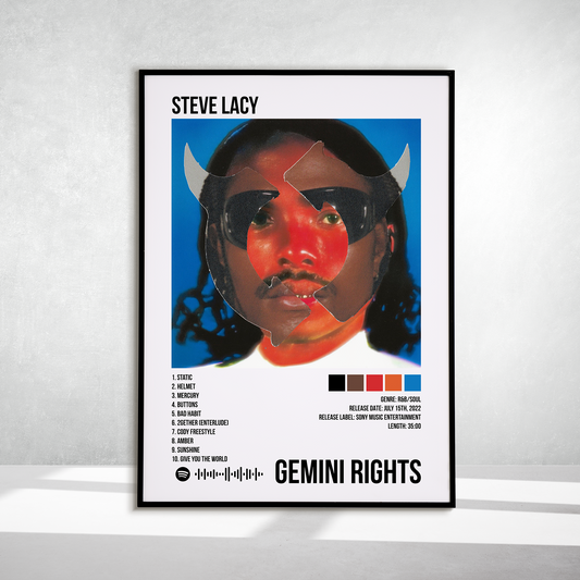 Gemini Rights