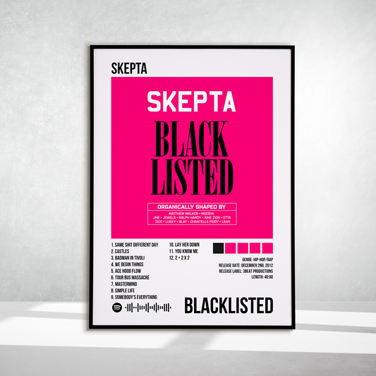Blacklisted