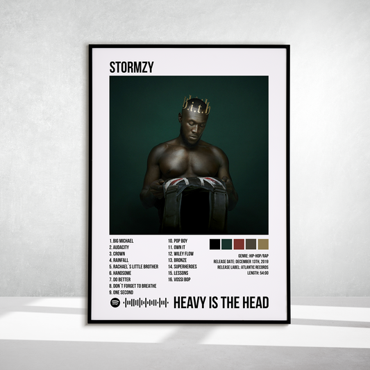 Heavy is The Head