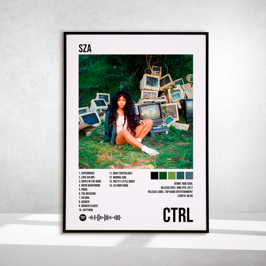 Ctrl