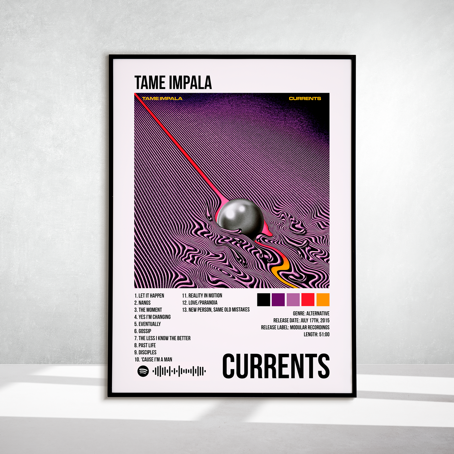 Currents