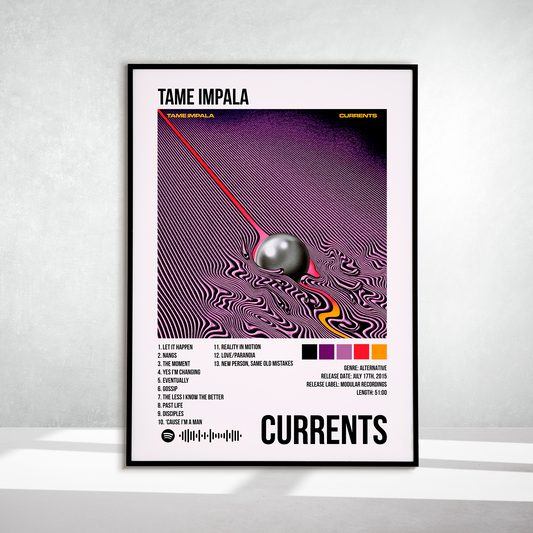 Currents
