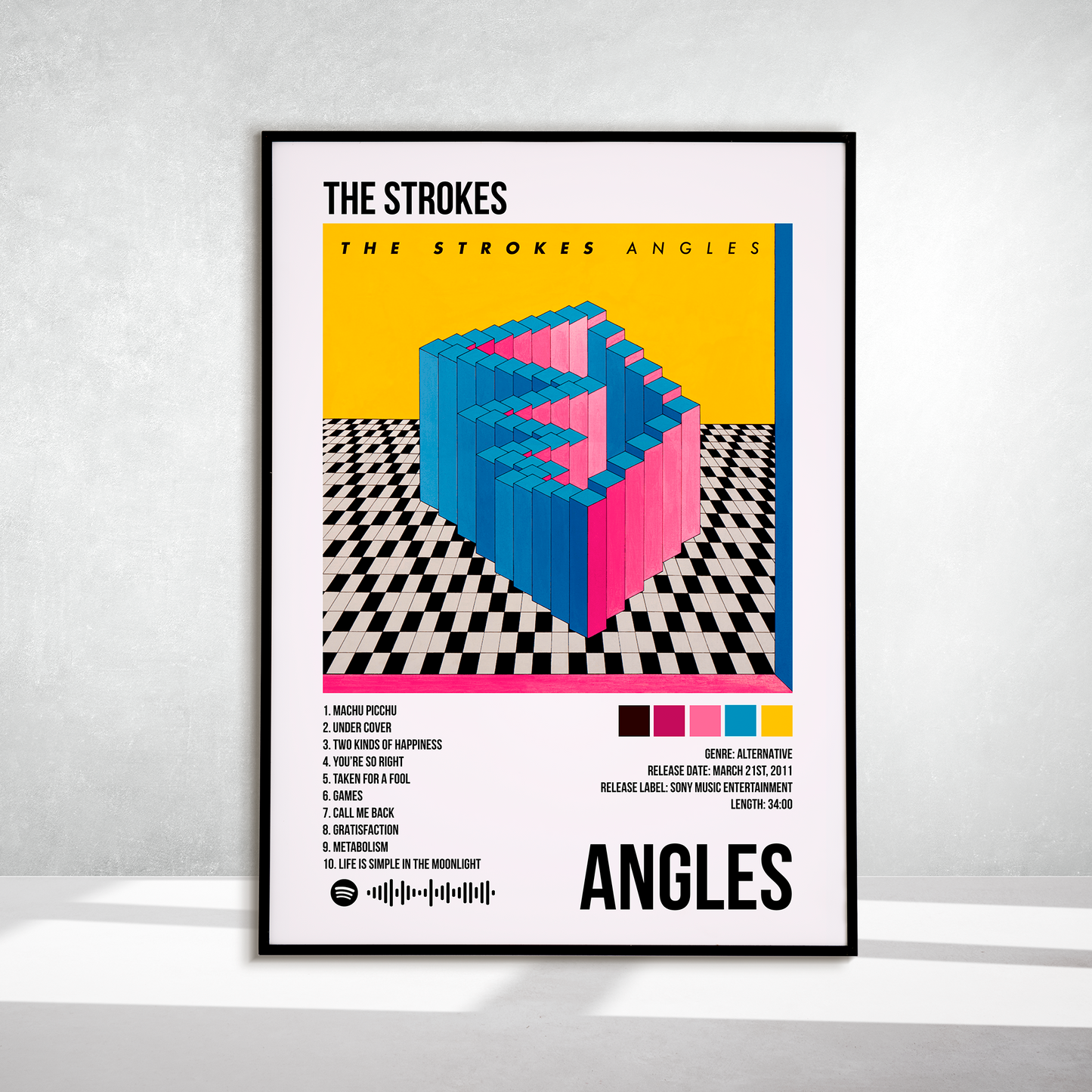 Angles