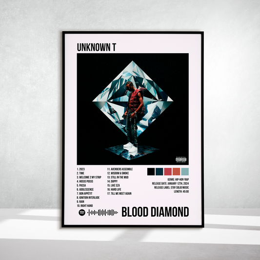 Blood Diamond