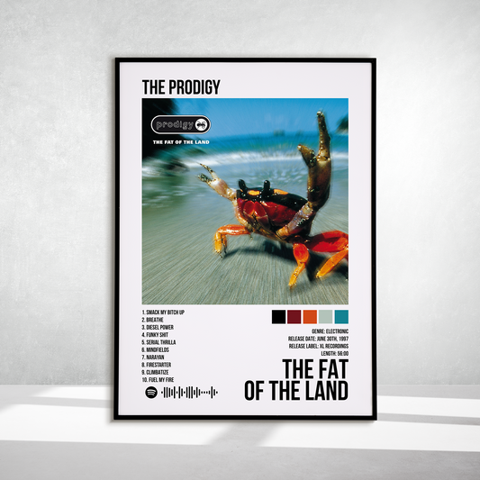 The Fat of the Land